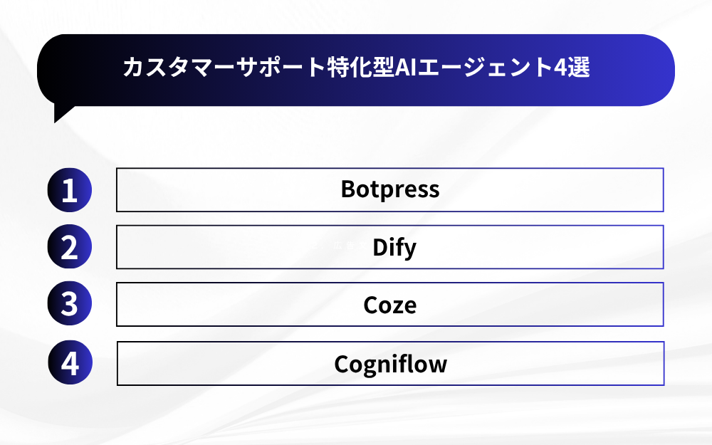 カスタマーサポート特化型AIエージェント4選