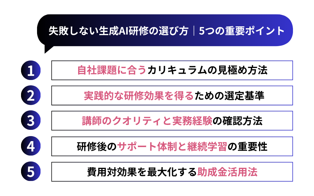 失敗しない生成AI研修の選び方|5つの重要ポイント
