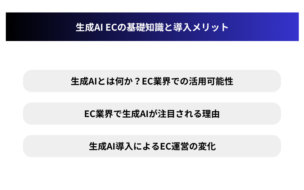 生成AI ECの基礎知識と導入メリット