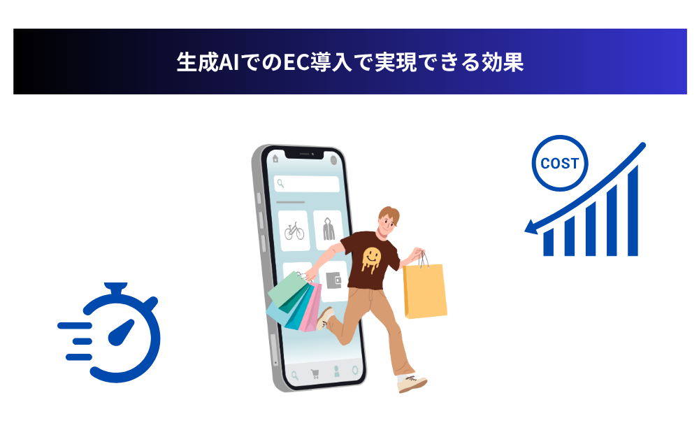 生成AIでのEC導入で実現できる効果