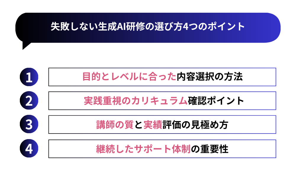 失敗しない生成AI研修の選び方4つのポイント
