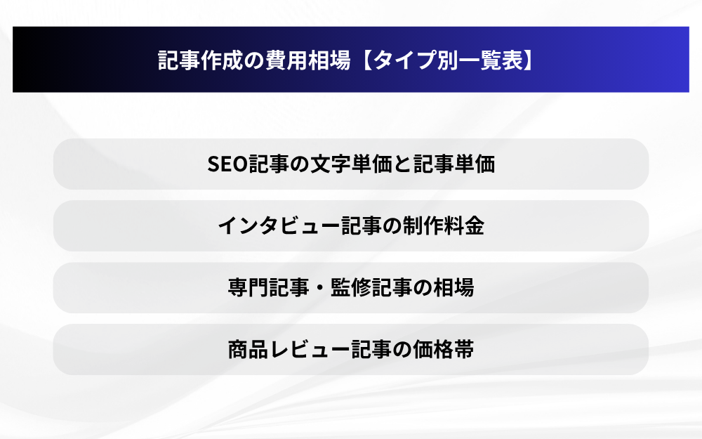 記事作成の費用相場【タイプ別一覧表】