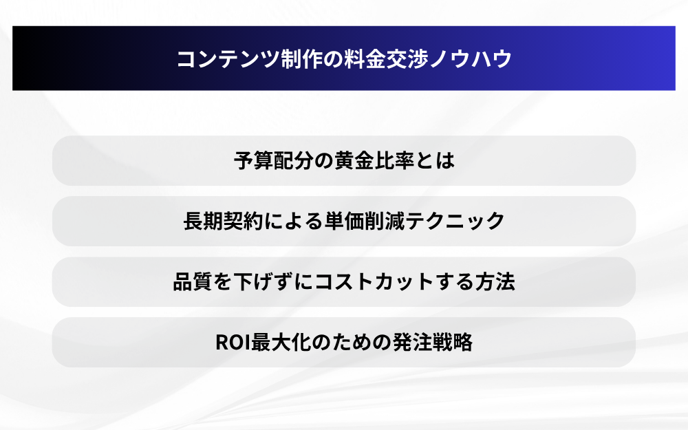 コンテンツ制作の料金交渉ノウハウ