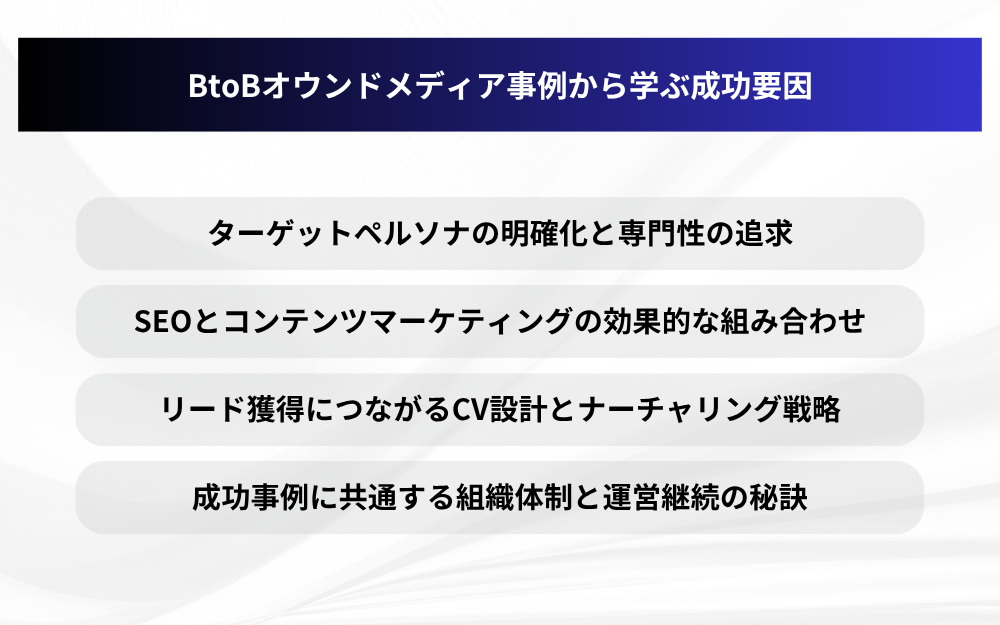 BtoBオウンドメディア事例から学ぶ成功要因