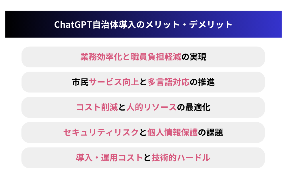 ChatGPT自治体導入のメリット・デメリット