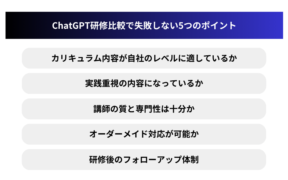 ChatGPT研修比較で失敗しない5つのポイント