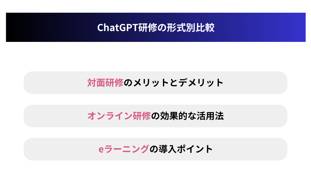 ChatGPT研修の形式別比較