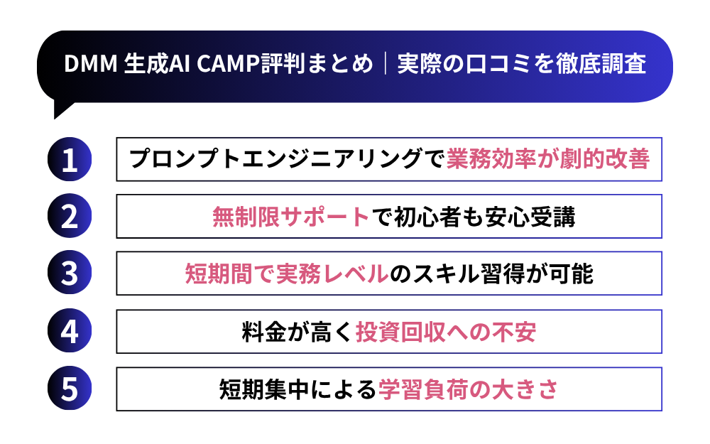 DMM 生成AI CAMP評判まとめ|実際の口コミを徹底調査