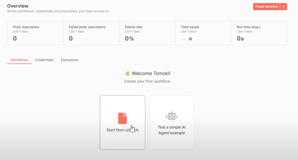 「Start from scratch」をクリックすればワークフローの作成を開始できます。