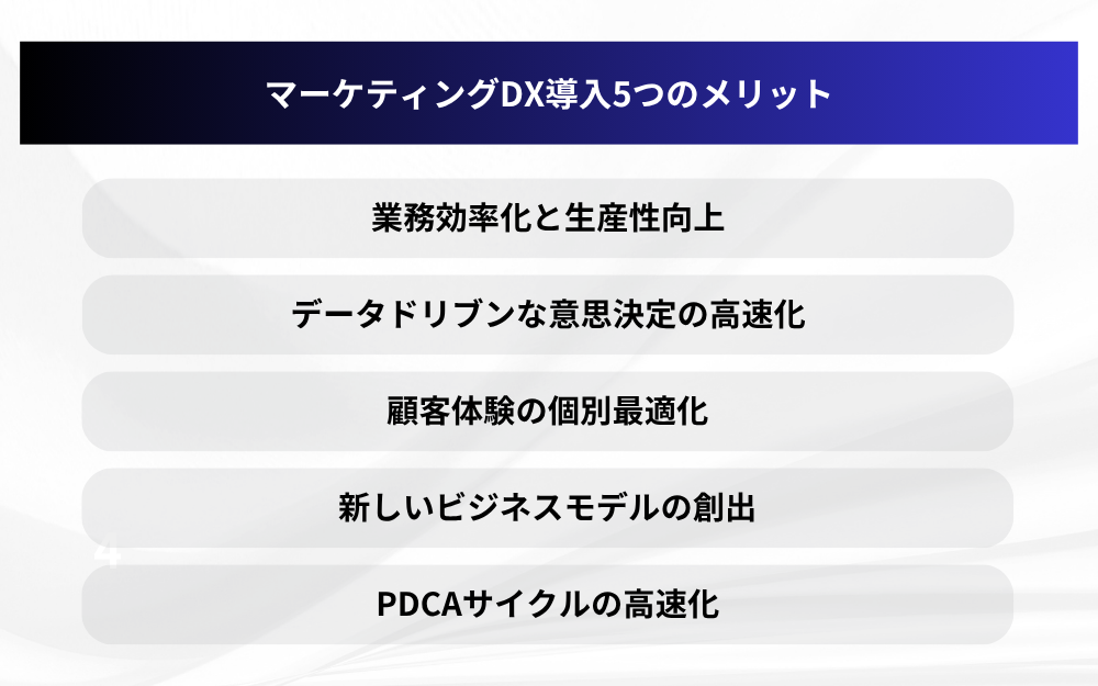 マーケティングDX導入5つのメリット