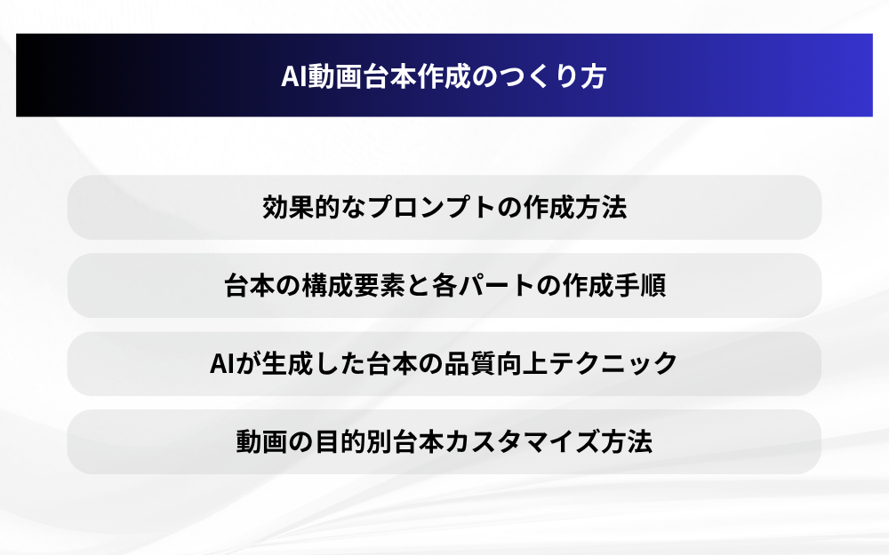 AI動画台本作成のつくり方