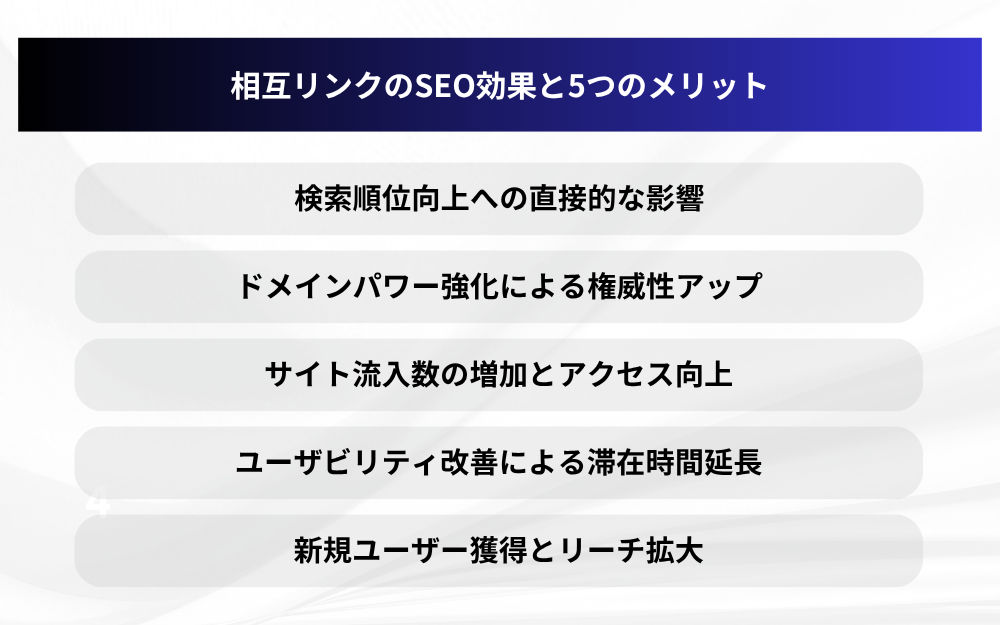 相互リンクのSEO効果と5つのメリット