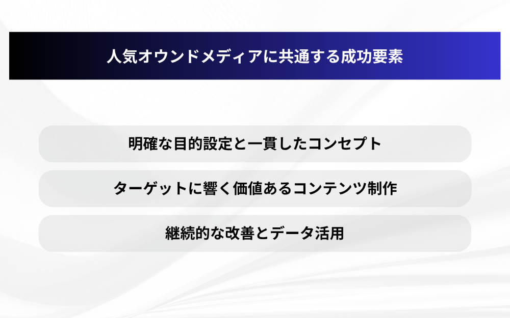 人気オウンドメディアに共通する成功要素
