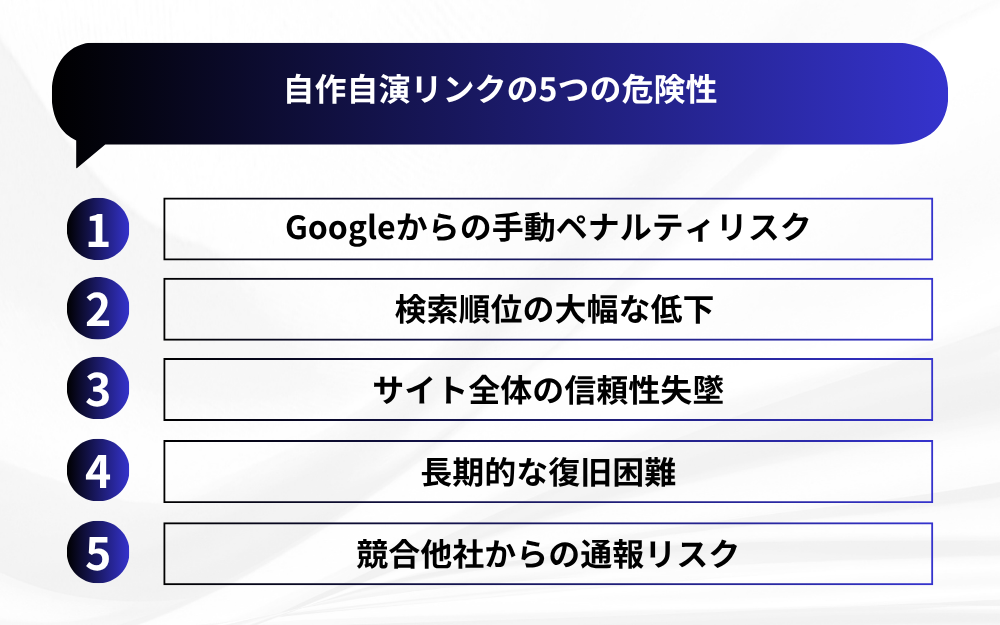自作自演リンクの5つの危険性