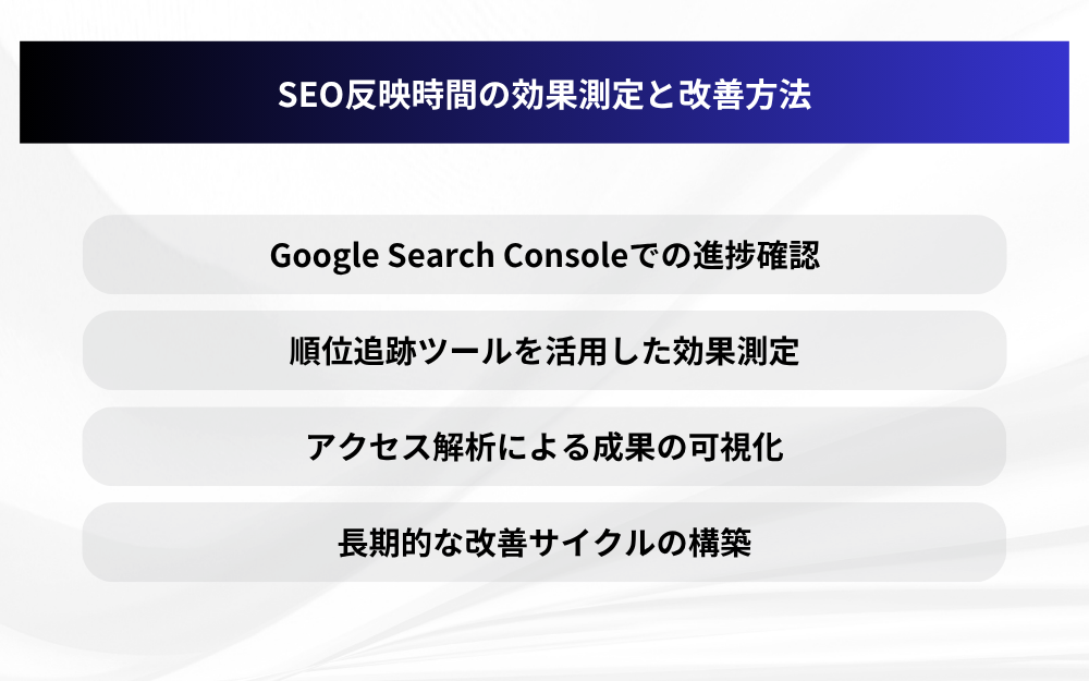 SEO反映時間の効果測定と改善方法
