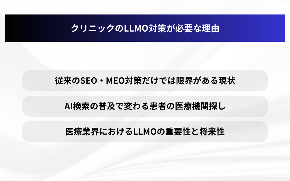 クリニックのLLMO対策が必要な理由