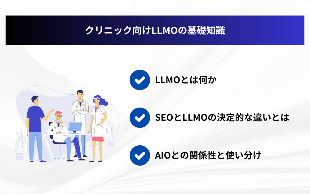 クリニック向けLLMOの基礎知識