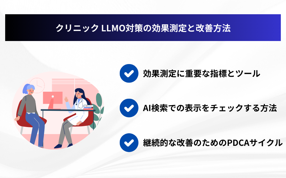 クリニック LLMO対策の効果測定と改善方法