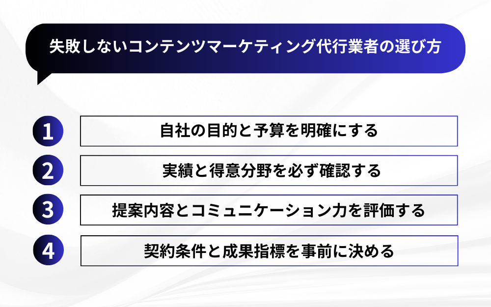 失敗しないコンテンツマーケティング代行業者の選び方