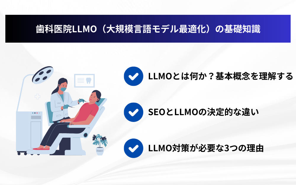 歯科医院LLMO（大規模言語モデル最適化）の基礎知識