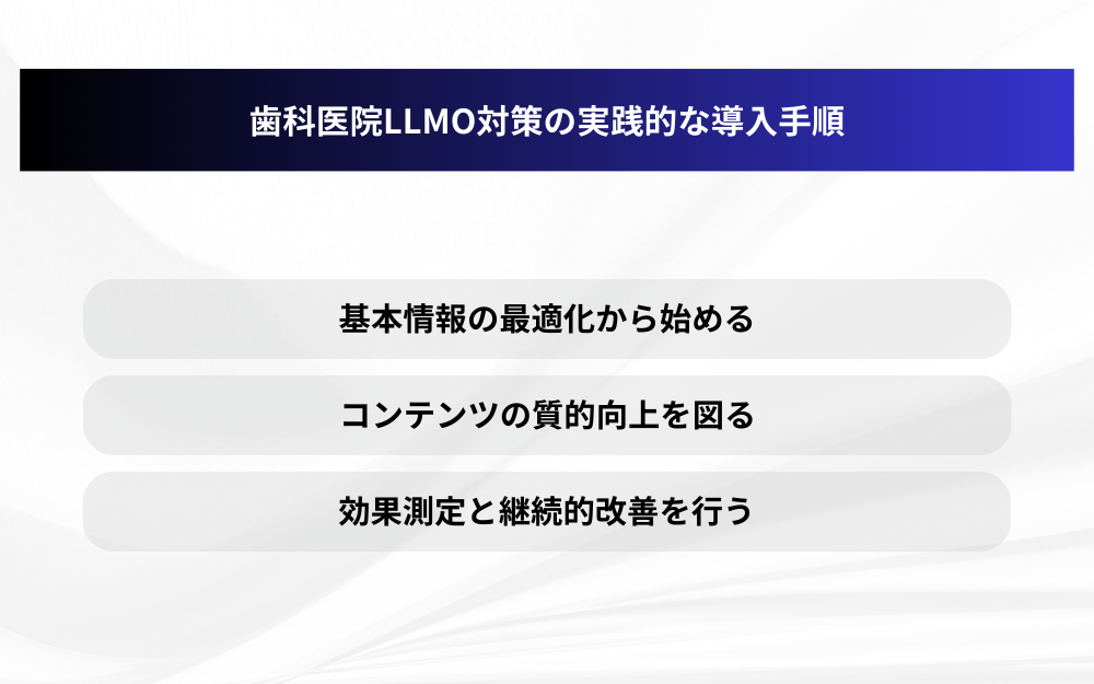 歯科医院LLMO対策の実践的な導入手順