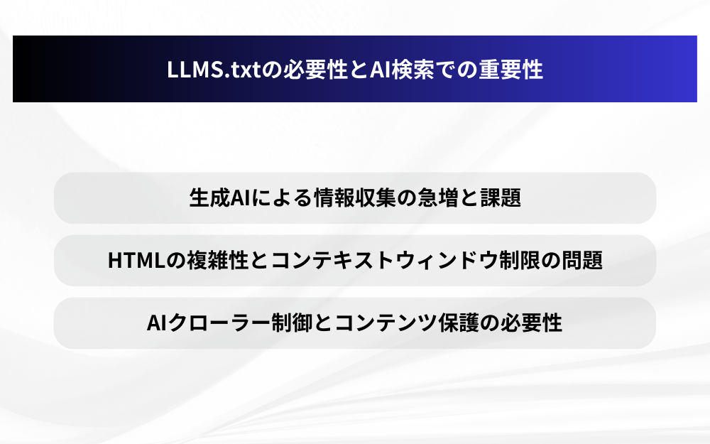 LLMS.txtの必要性とAI検索での重要性