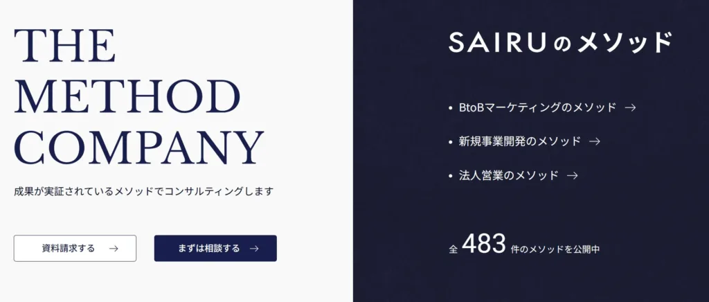 株式会社才流(サイル)のコンテンツマーケティング代行サービス