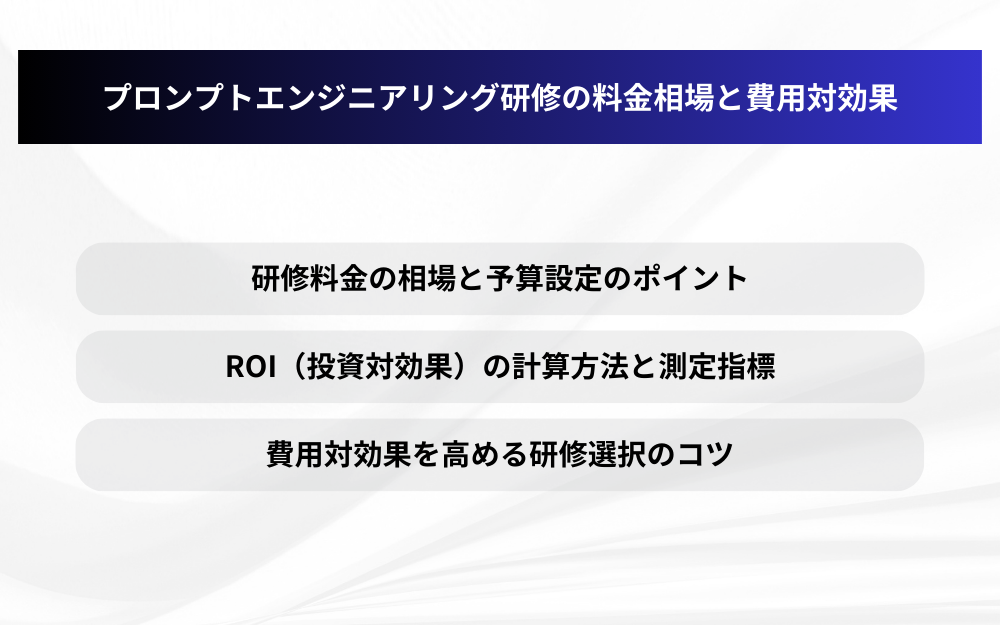 プロンプトエンジニアリング研修の料金相場と費用対効果
