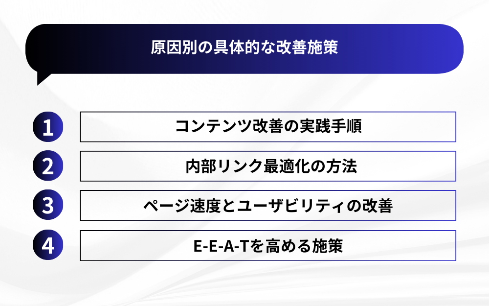 原因別の具体的な改善施策