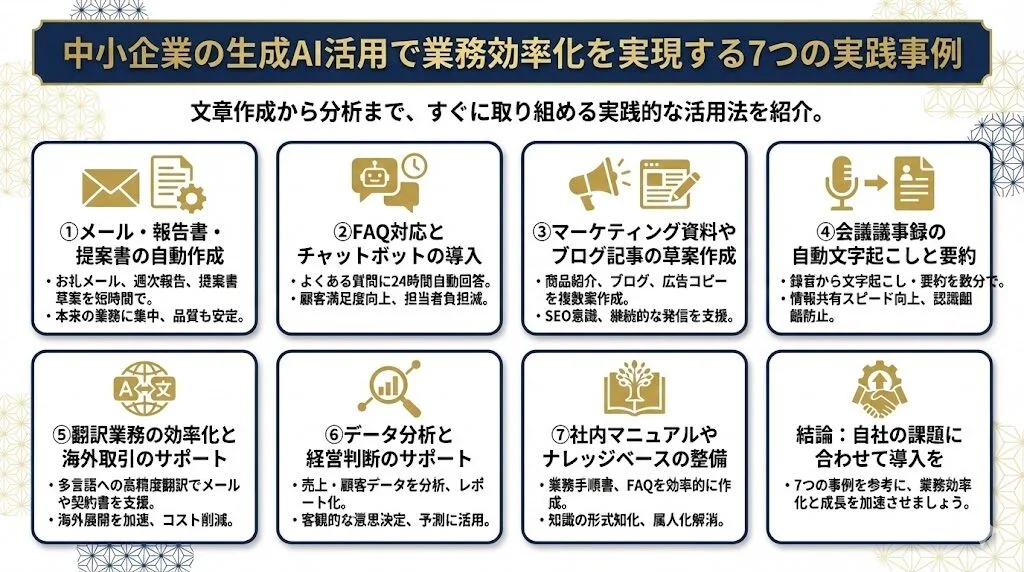 中小企業の生成AI活用で業務効率化を実現する7つの実践事例