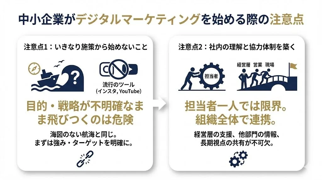 中小企業がデジタルマーケティングを始める際の注意点