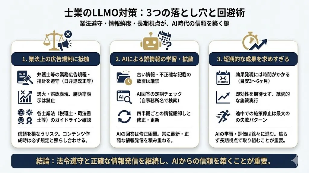 士業のLLMO対策でやりがちな失敗と注意点