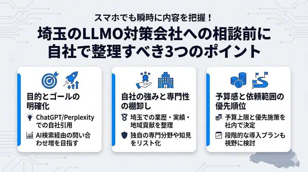 埼玉のLLMO対策会社に依頼する前に自社で整理すべきこと