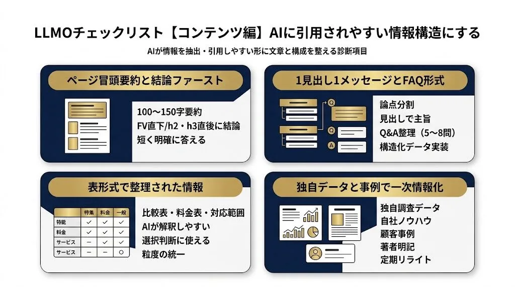 LLMOチェックリスト【コンテンツ編】AIに引用されやすい情報構造にする
