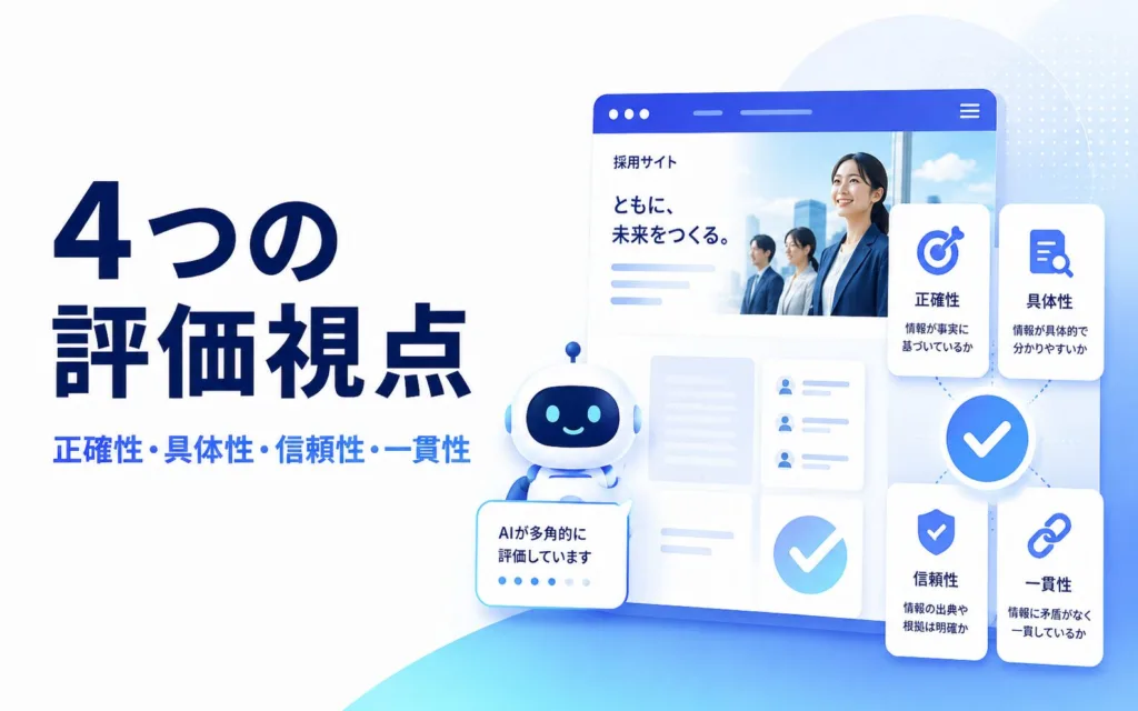 AIが採用サイト・求人票を評価する4つの視点