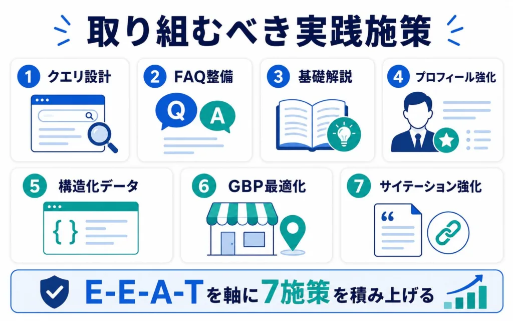弁護士事務所のLLMO対策で取り組むべき7つの実践施策