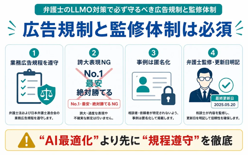 弁護士のLLMO対策で必ず守るべき広告規制と監修体制