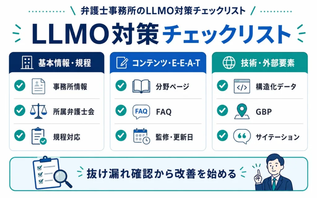 弁護士事務所のLLMO対策チェックリスト