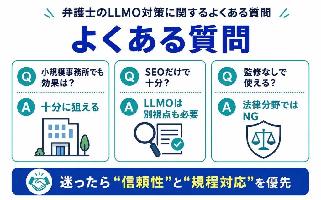 弁護士のLLMO対策に関するよくある質問