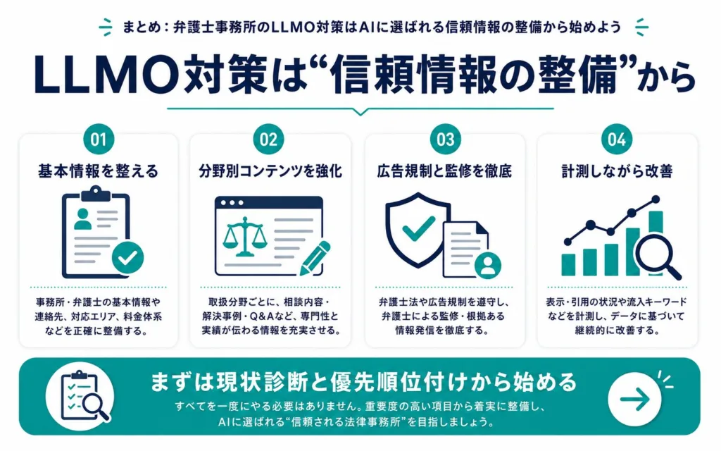 まとめ：弁護士事務所のLLMO対策はAIに選ばれる信頼情報の整備から始めよう