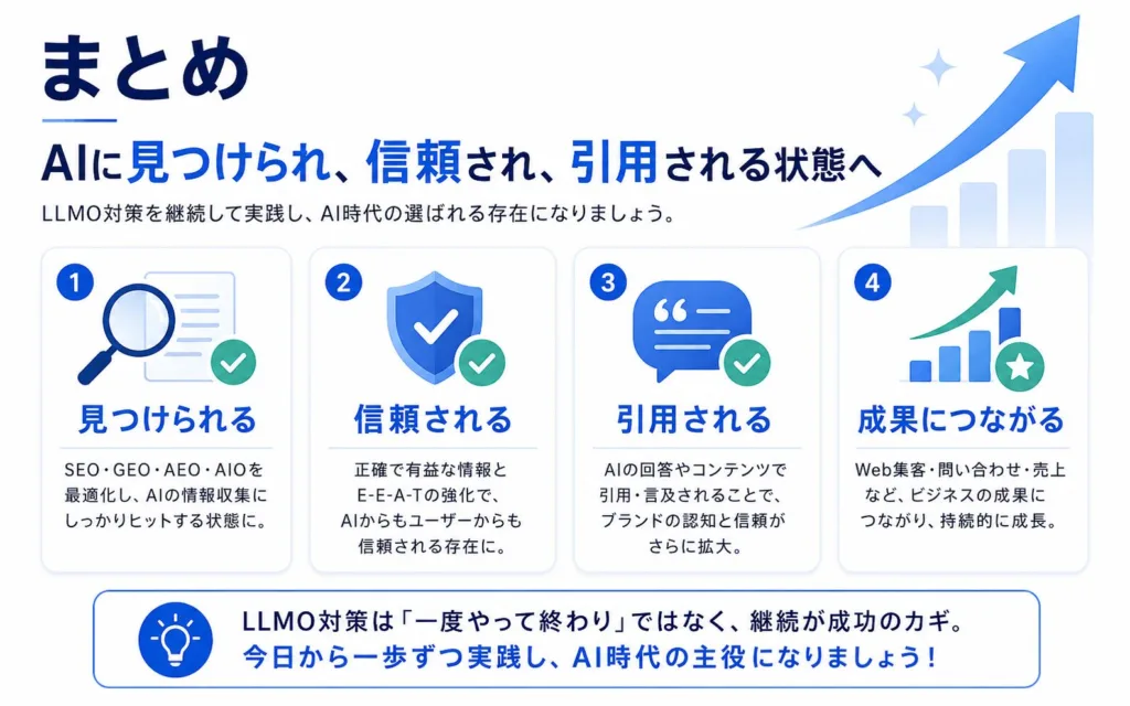 まとめ：ChatGPTのLLMO対策でAIに見つけられ信頼され引用される状態を作ろう