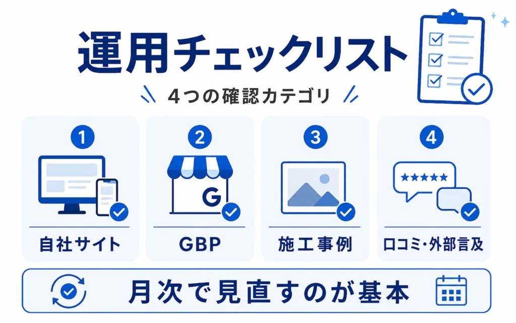 外壁塗装業者のLLMO対策で成果を出すためのチェックリスト