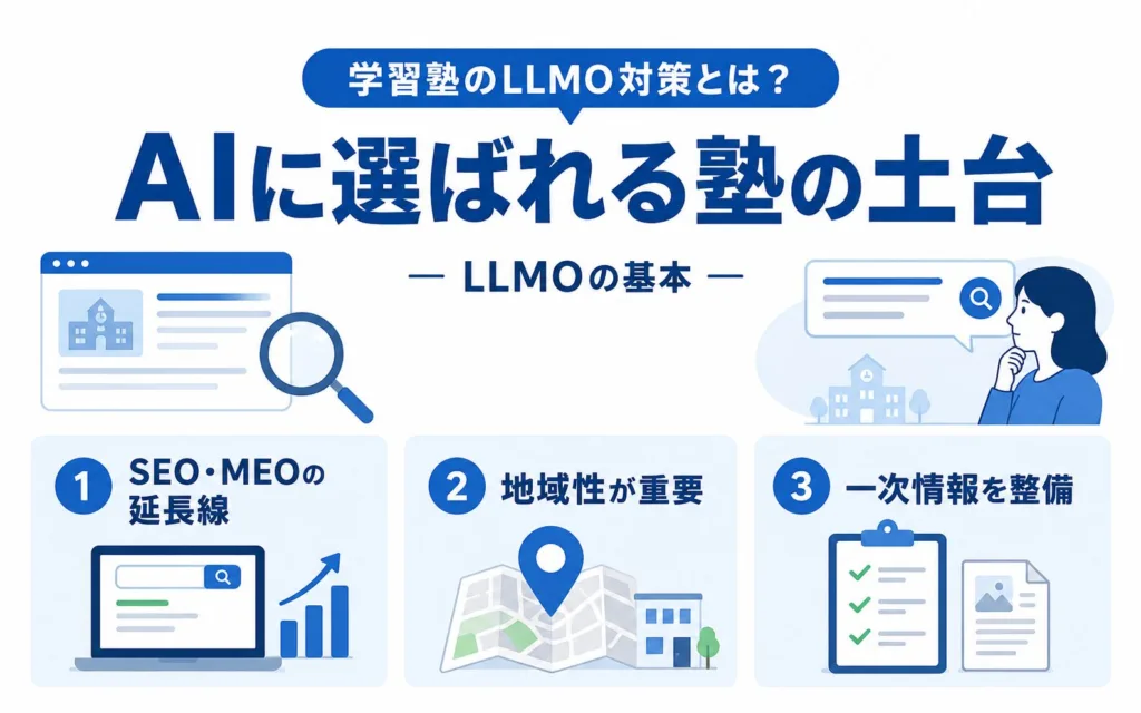 学習塾のLLMO対策とは？AI検索で保護者に選ばれるための情報整備