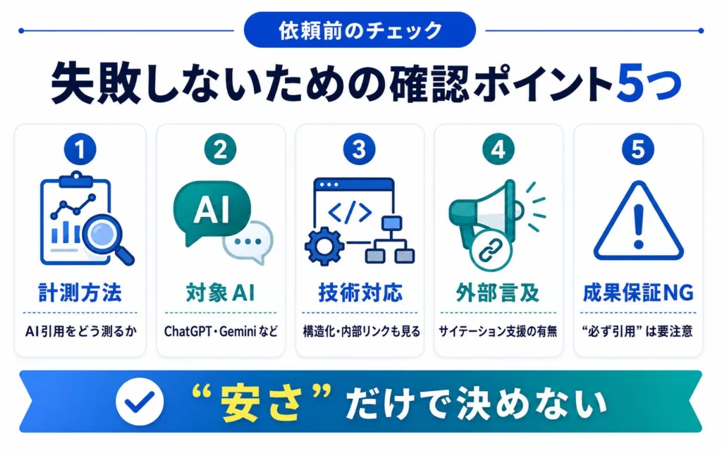 中小企業がLLMO対策会社に依頼する前に確認すべき5つのポイント