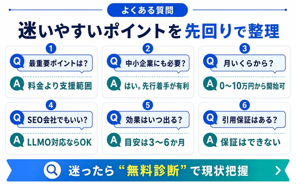 中小企業のLLMO対策会社選びに関するよくある質問