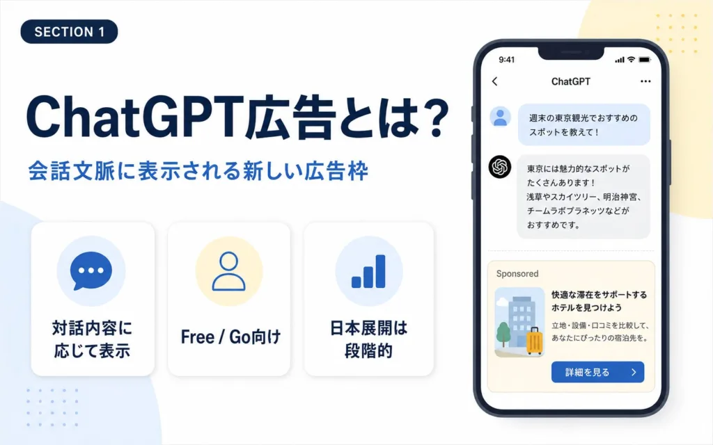 ChatGPT広告とは?対話型AI内の会話文脈に表示される広告枠