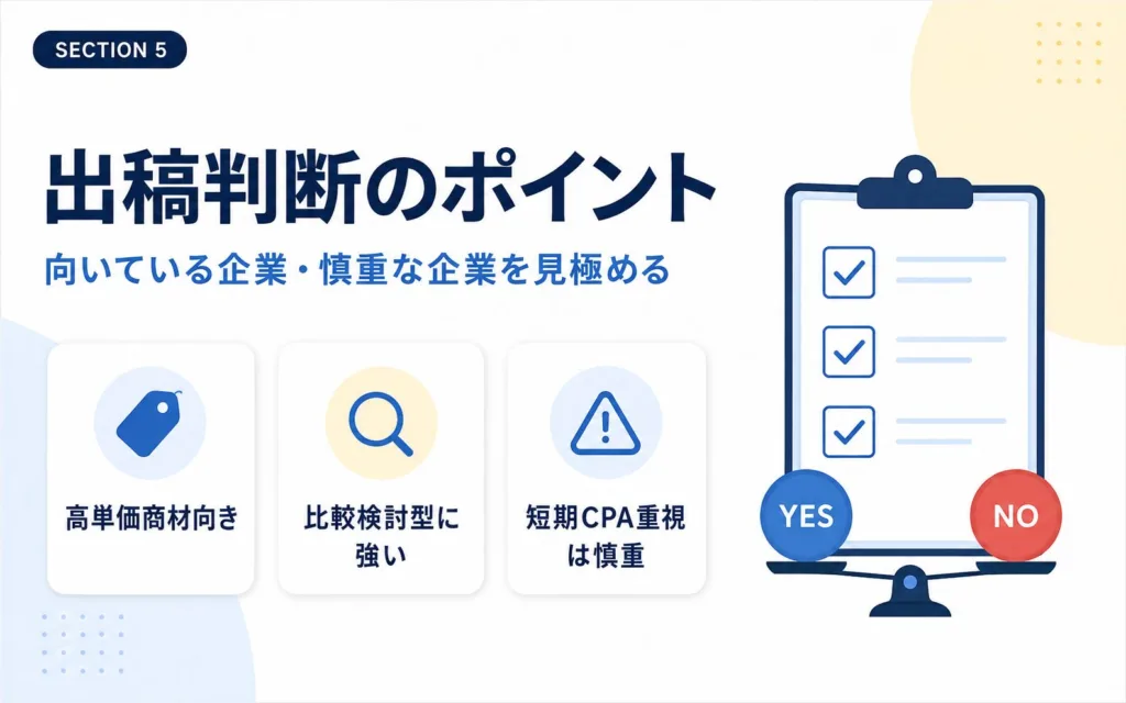 ChatGPT広告に出稿すべき企業と様子見すべき企業の判断軸