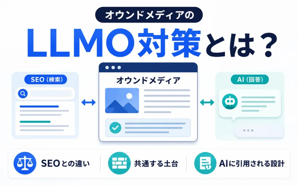 オウンドメディアのLLMO対策とは?SEOとの違いと共通点