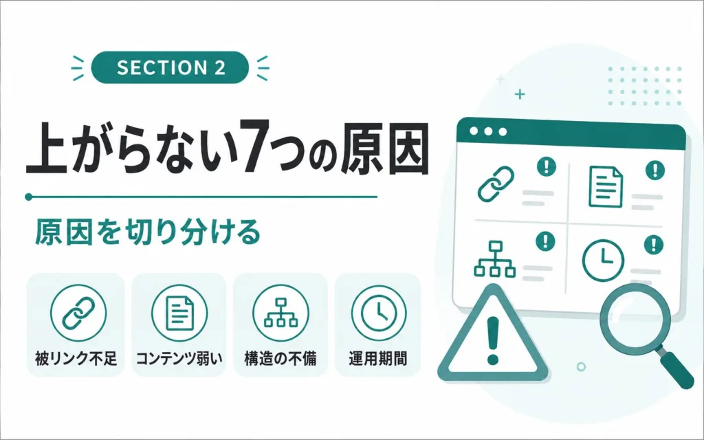 ドメインパワーが上がらない7つの原因