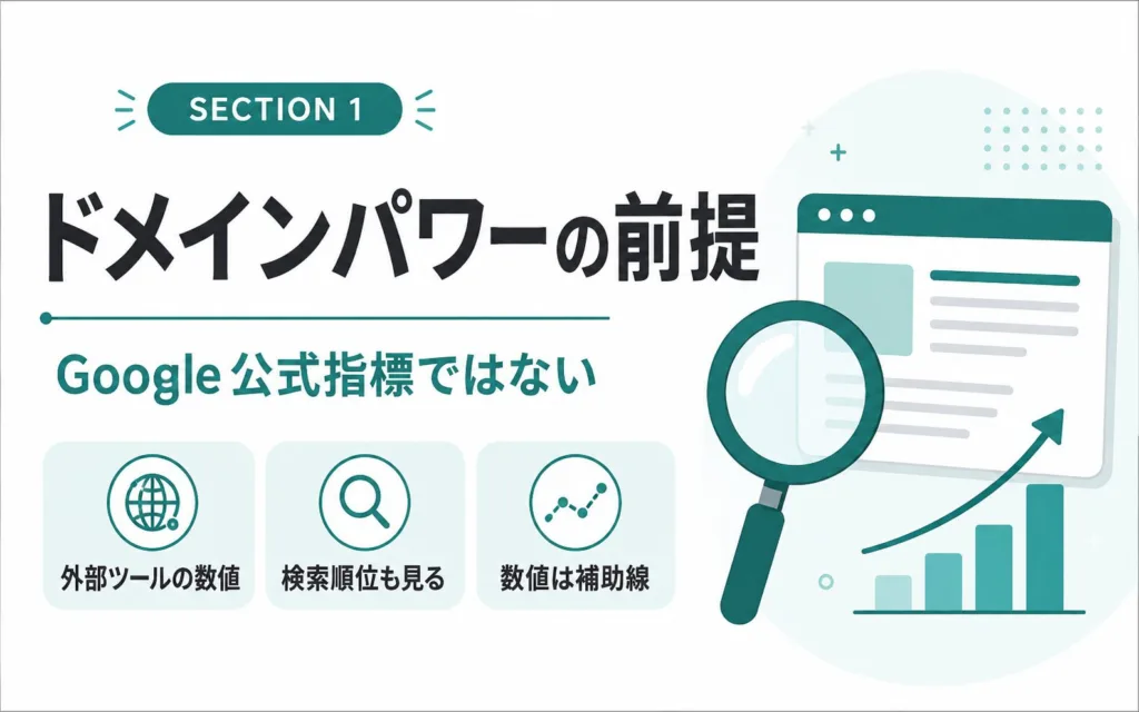 ドメインパワーが上がらないと悩む前に知っておきたい前提